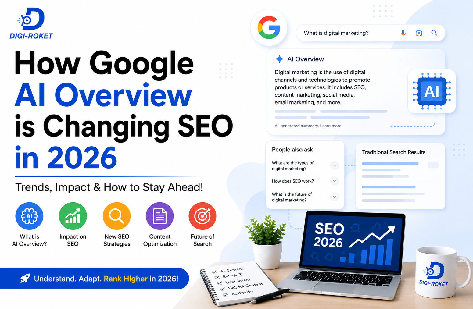 You are currently viewing How Google AI Overview is Changing SEO in 2026